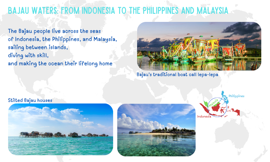 Infografic : The Bajau